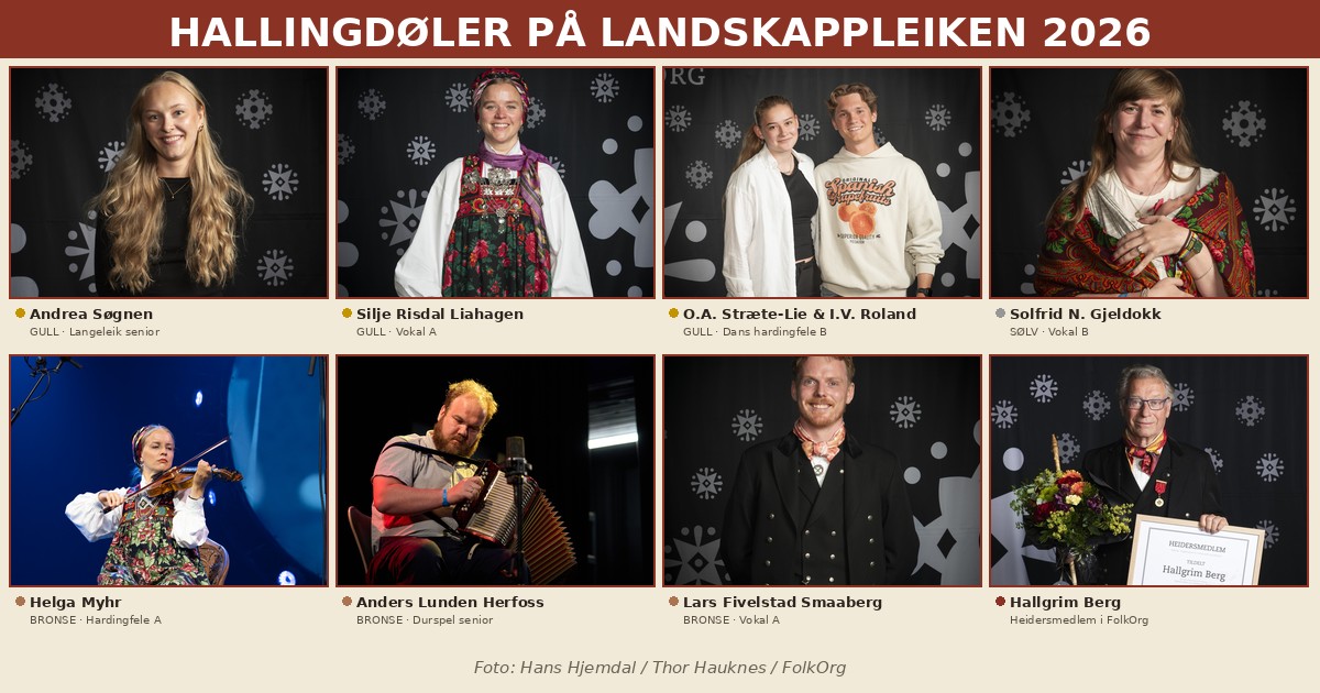 Bildekollasje av åtte hallingdøler som hevda seg på Landskappleiken 2026, med namn og resultat